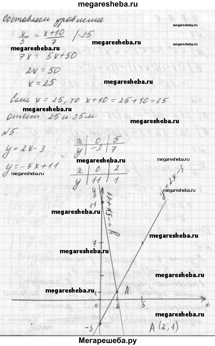 Алгебра контрольная работа К-8 - А1 гдз по алгебре 7 класс Ершова,  Голобородько самостоятельные и контрольные работы