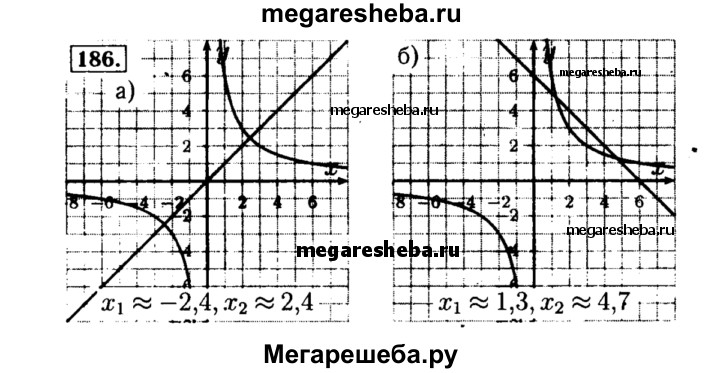 Геометрия 7 класс макарычев 186