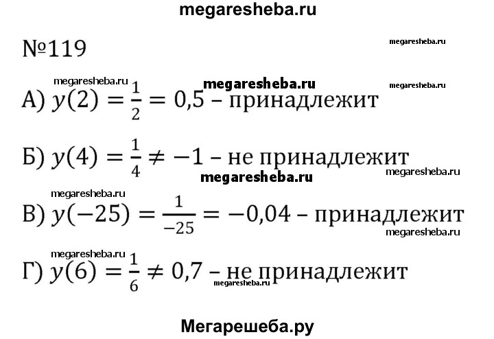 Включи номер 119