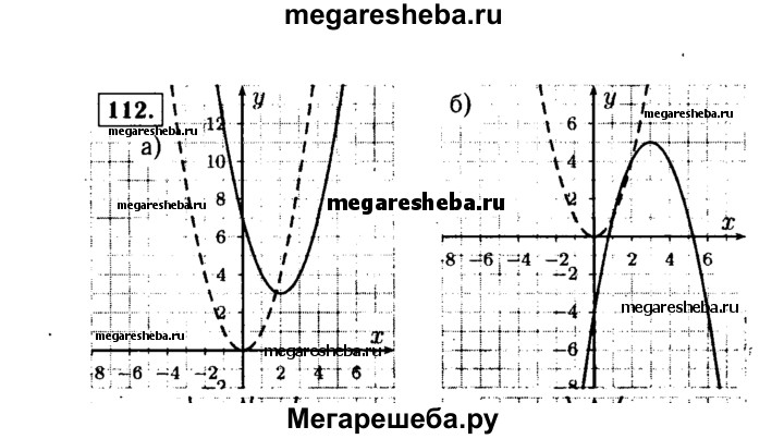 Алгебра 9 класс номер 917