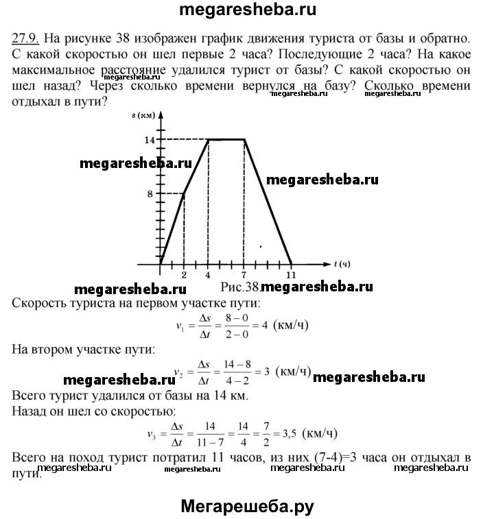 Контрольная работа № 11 "Перпендикулярные и параллельные прямые. Осевая и центра