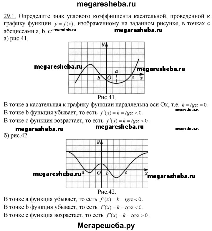 Определить знак по графику