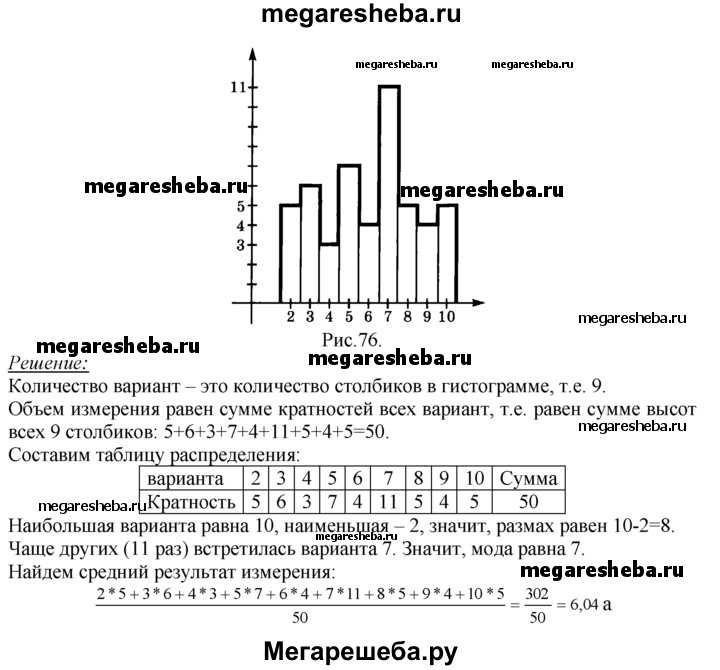 Картинки СОСТАВЬТЕ ТАБЛИЦУ РАСПРЕДЕЛИТЕ