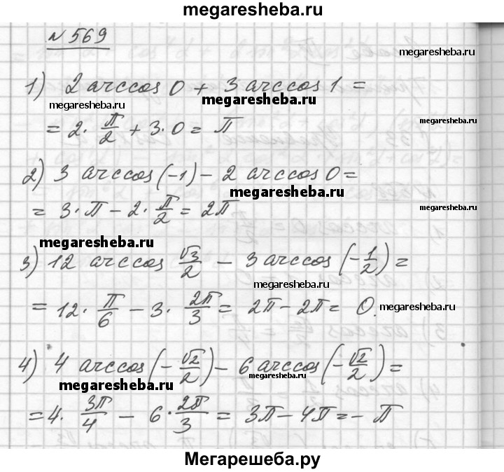 ГДЗ упражнение 29 алгебра 10‐11 класс Алимов, Колягин