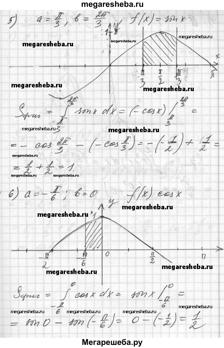 Упражнение - 1000 гдз по алгебре 10‐11 класс Алимов, Колягин Базовый и  углубленный уровень