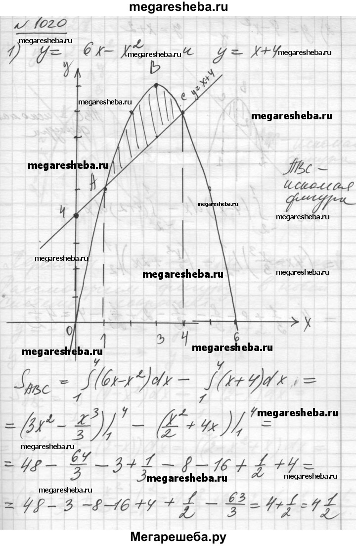 Упражнение - 1020 гдз по алгебре 10‐11 класс Алимов, Колягин Базовый и  углубленный уровень