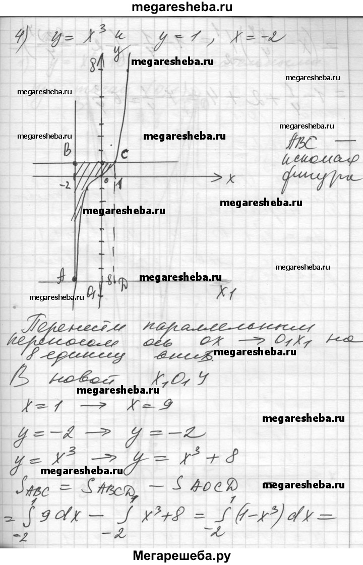 Упражнение - 1022 гдз по алгебре 10‐11 класс Алимов, Колягин Базовый и  углубленный уровень