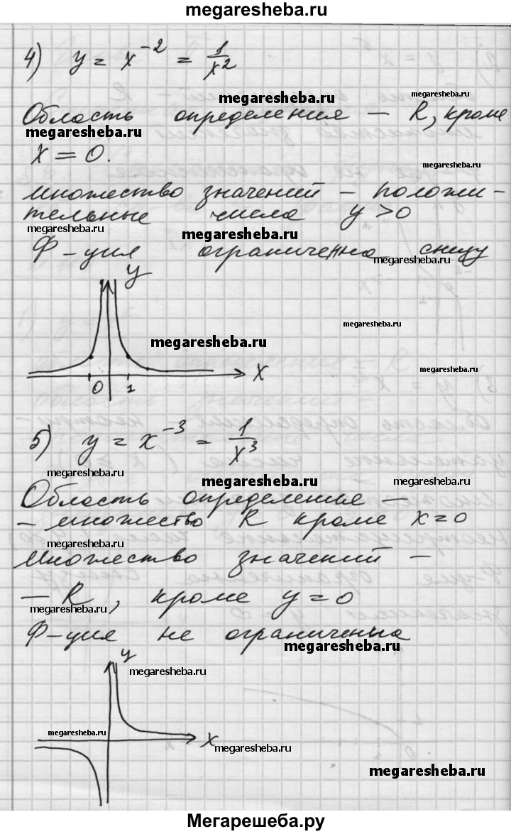 Упражнение - 119 гдз по алгебре 10‐11 класс Алимов, Колягин Базовый и  углубленный уровень