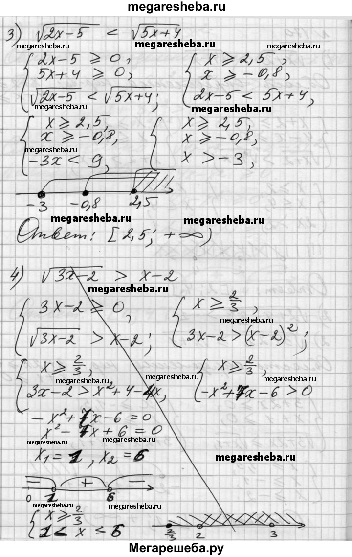 Упражнение - 170 гдз по алгебре 10‐11 класс Алимов, Колягин Базовый и  углубленный уровень