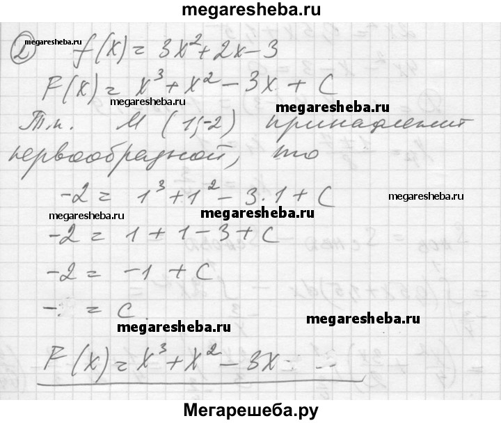 Алгебра 10 класс алимов номер 28