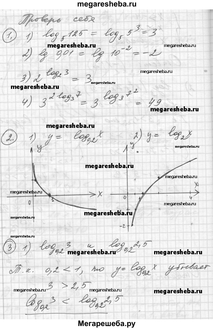 Проверь себя, глава - 4 гдз по алгебре 10‐11 класс Алимов, Колягин Базовый  и углубленный уровень