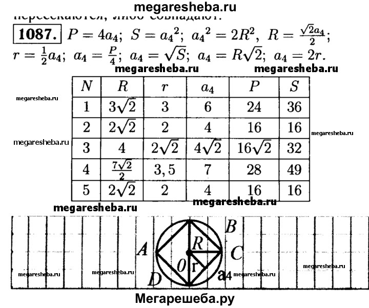 Опишите отношения изображенные на схеме в текстовой форме аня илья коля маша