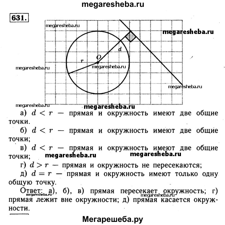 631 атанасян 8 класс