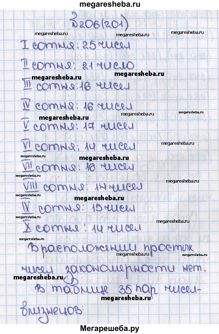 Номер (задание) 201 - гдз по математике 6 класс Виленкин, Жохов, Чесноков