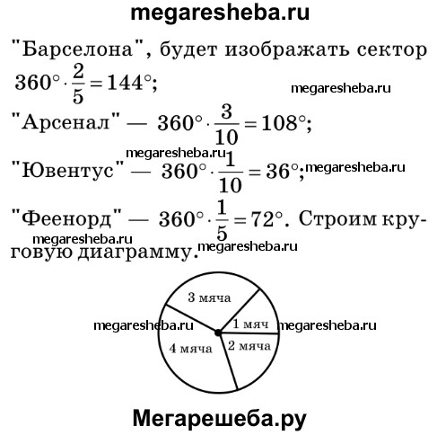 Номера Заданий - 815 Гдз По Математике 6 Класс Істер
