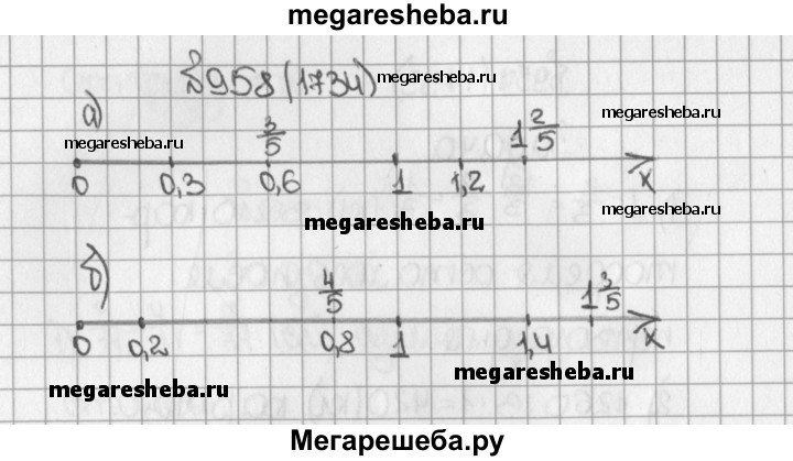 Примените за единичный отрезок длину 10 клеток