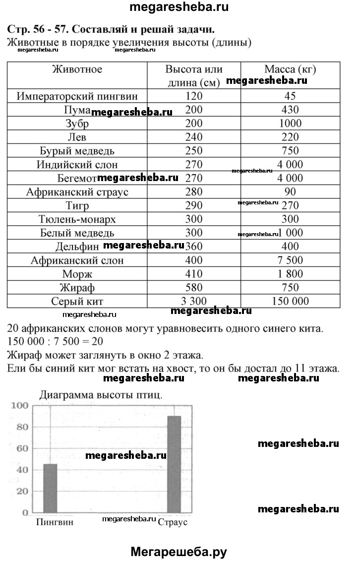 Часть 1 составляй и решай задачи - стр. 56-57 гдз по математике 4 класс  Моро, Бантова