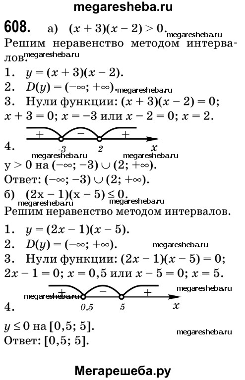 608 10 608-10