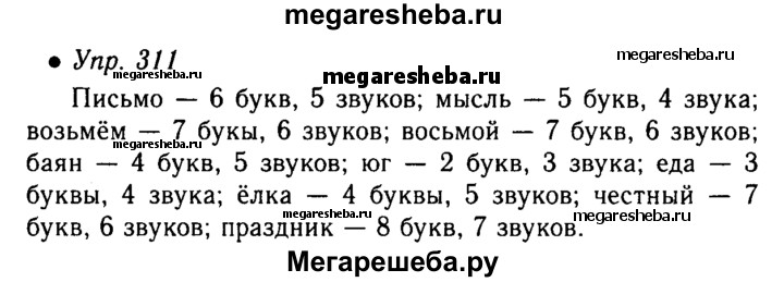 Русский язык 5 класс 311. Гдз по русскому языку 5 класс упражнение 311. Русский язык 5 класс ладыженская упражнение 311. Русский язык 5 класс 1 часть ладыженская страница 142 упражнение 311. Упражнения 311 по русскому языку 5 класс ладыженская.