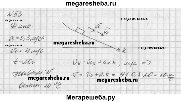 Какую скорость приобретет велосипедист