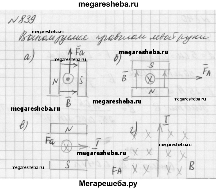 На рисунке 88 представлены различные случаи взаимодействия магнитного