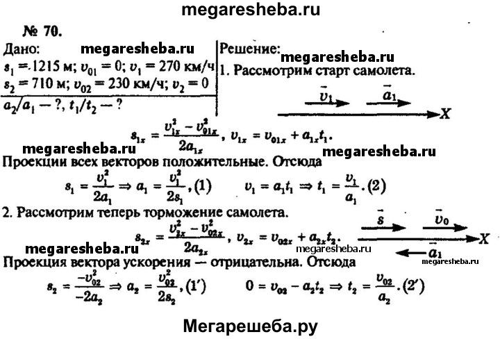 Сборник задач по физике 7 9 рымкевич