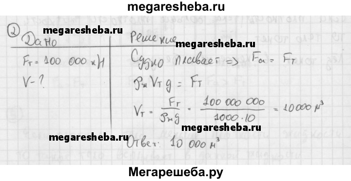 Упражнение 28 физика 7