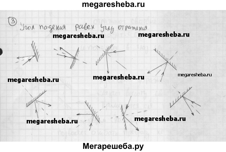 Перечертив рисунок в тетрадь покажите дальнейший ход лучей