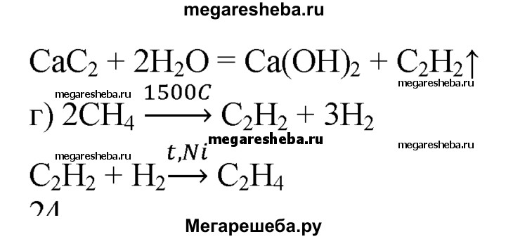 Уравнение получения бутана