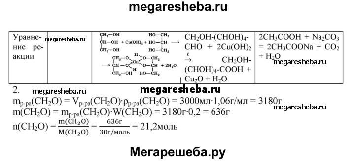 Как распознать воду этанол и раствор глицерина