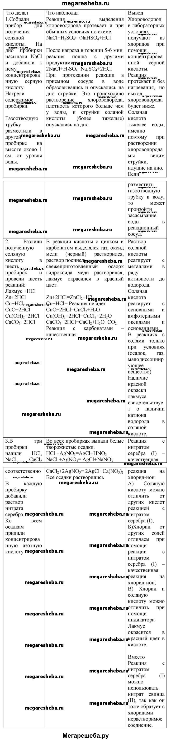 16. Практическая работа 3. Получение соляной кислоты и изучение ее свойств  - 1 гдз по химии 9 класс Рудзитис, Фельдман