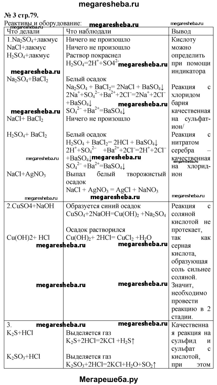 22. Практическая работа 4. Решение экспериментальных задач по теме кислород  и сера - 1 гдз по химии 9 класс Рудзитис, Фельдман