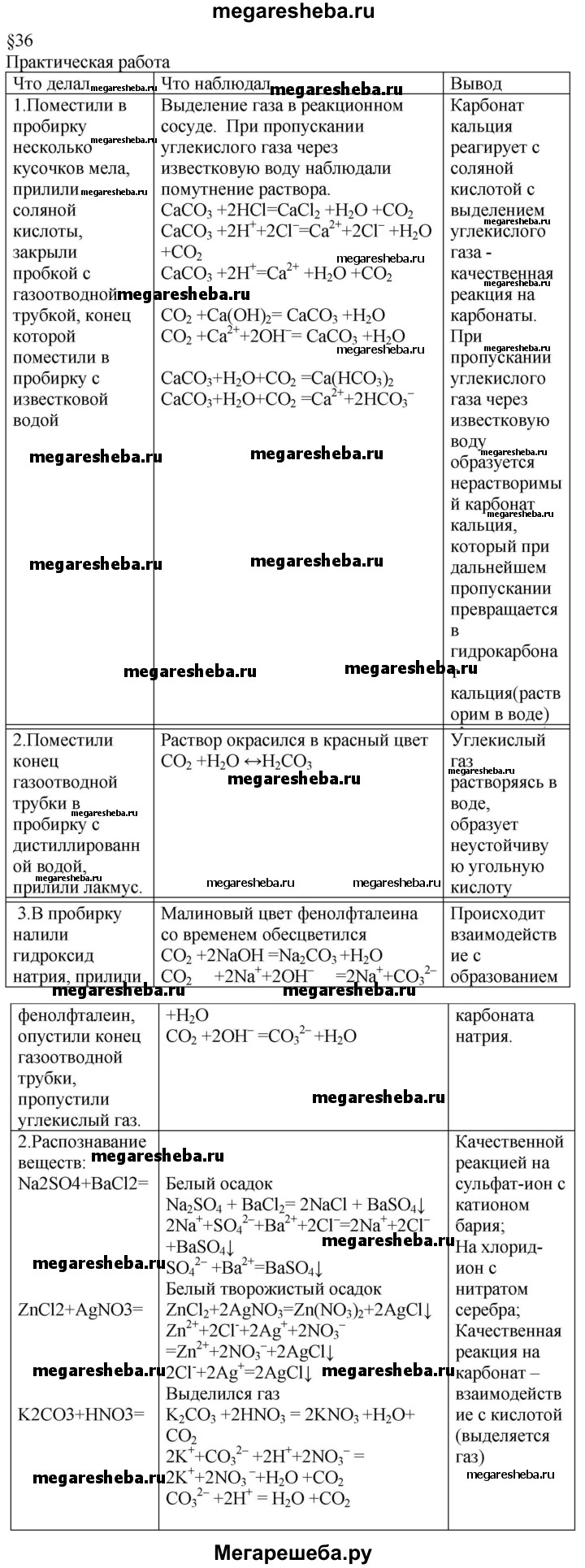 36. Практическая работа 6. Получение оксида углерода (IV). Распознавание  карбонатов - 1 гдз по химии 9 класс Рудзитис, Фельдман