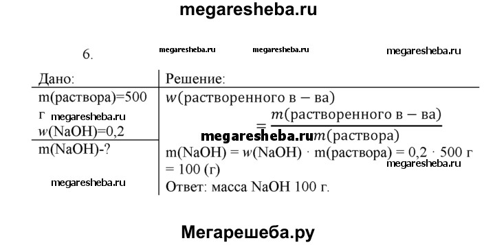 Массовая доля растворенного вещества 8 класс презентация фото HobbiArt.ru