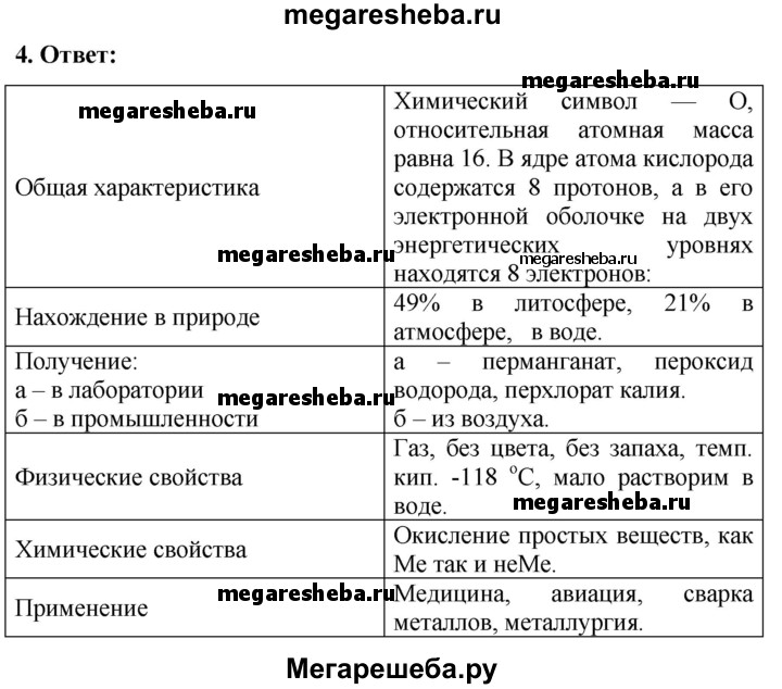 Содержание