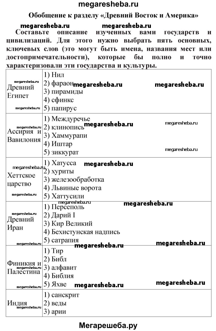 Часть 1 - Обобщение «Древний Восток и Америка» гдз по истории 5 класс  Кошелев