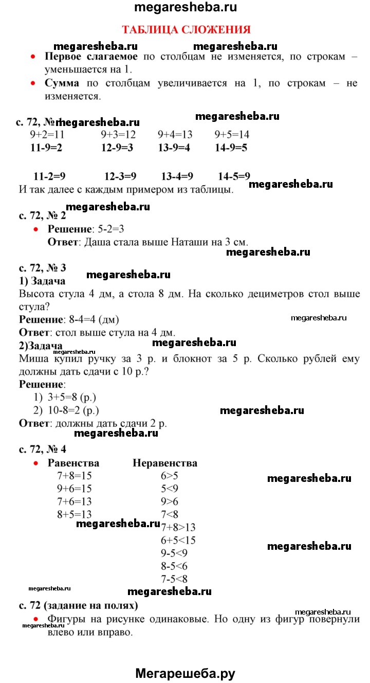 Часть 2 - стр.72 гдз по математике 1 класс Моро, Волкова