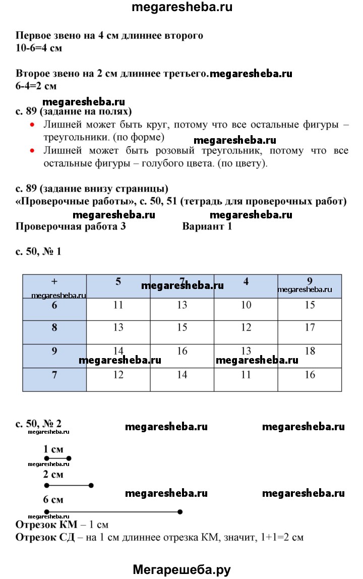 Часть 2 - стр.89 гдз по математике 1 класс Моро, Волкова