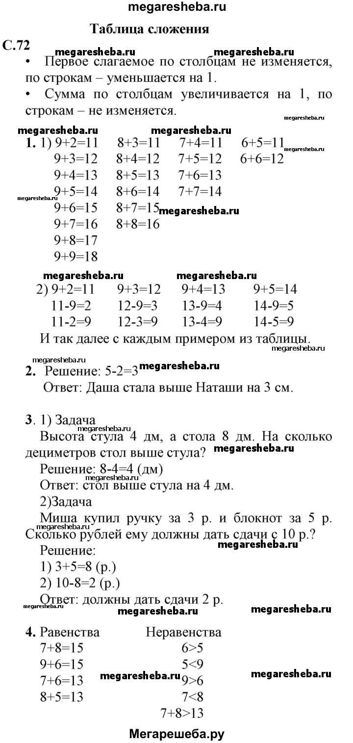 Часть 2 - стр.72 гдз по математике 1 класс Моро, Волкова