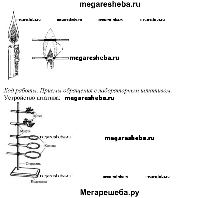 Практическая работа номер 1 по теме. Приёмы обращения с лабораторным штативом вывод. Практическая работа 1 примеры обращения с лабораторным оборудованием. Приёмы обращения с лабораторным оборудованием. Лабораторная работа приёмы обращения с лабораторным оборудованием.