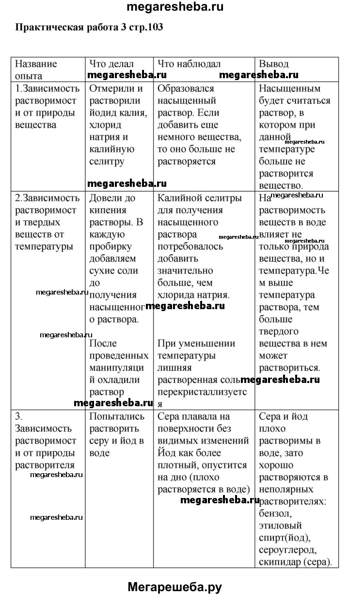 Практическая работа - 3 гдз по химии 8 класс Кузнецова, Титова