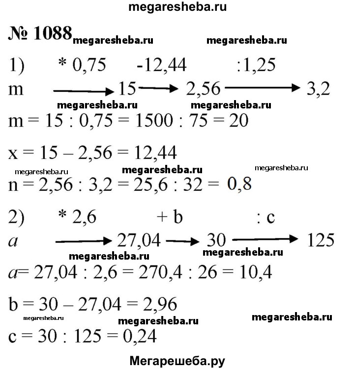 Мегарешеба по математике