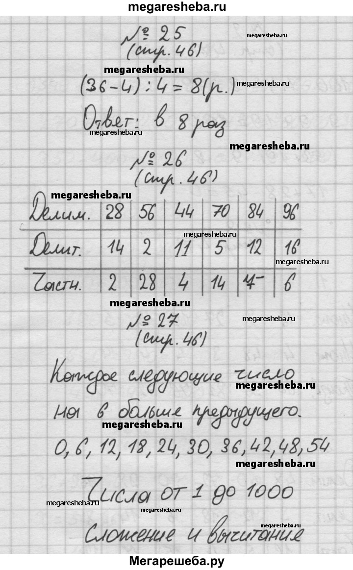 Часть 2. страница - 46 гдз по математике 3 класс Моро, Волкова рабочая  тетрадь