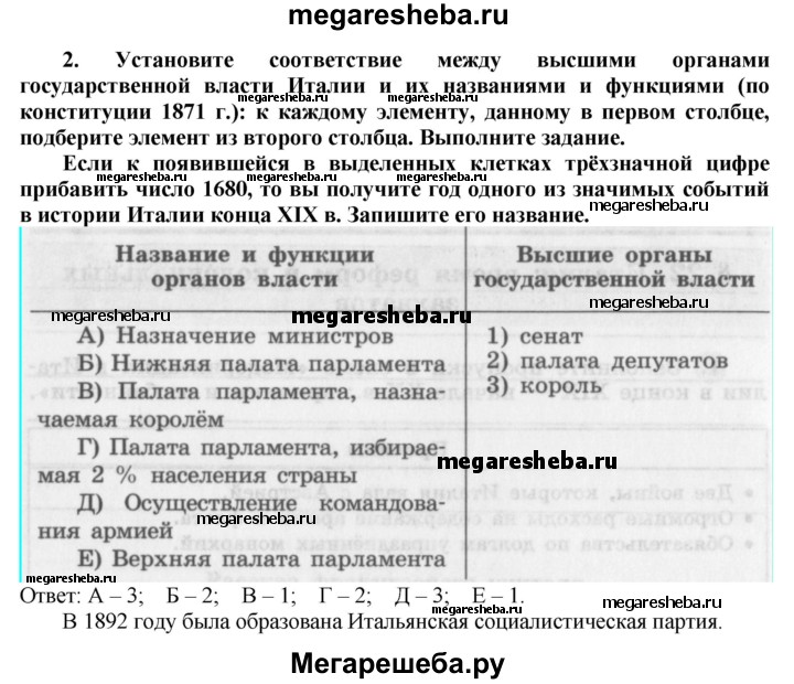 Всеобщая история 8 класс в таблицах и схемах