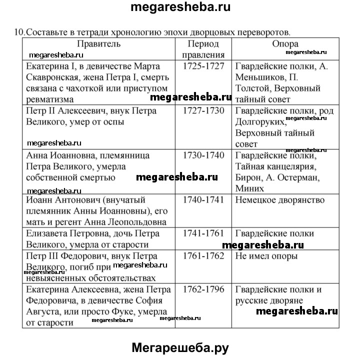 Хронологические события петра 1: найдено 86 картинок