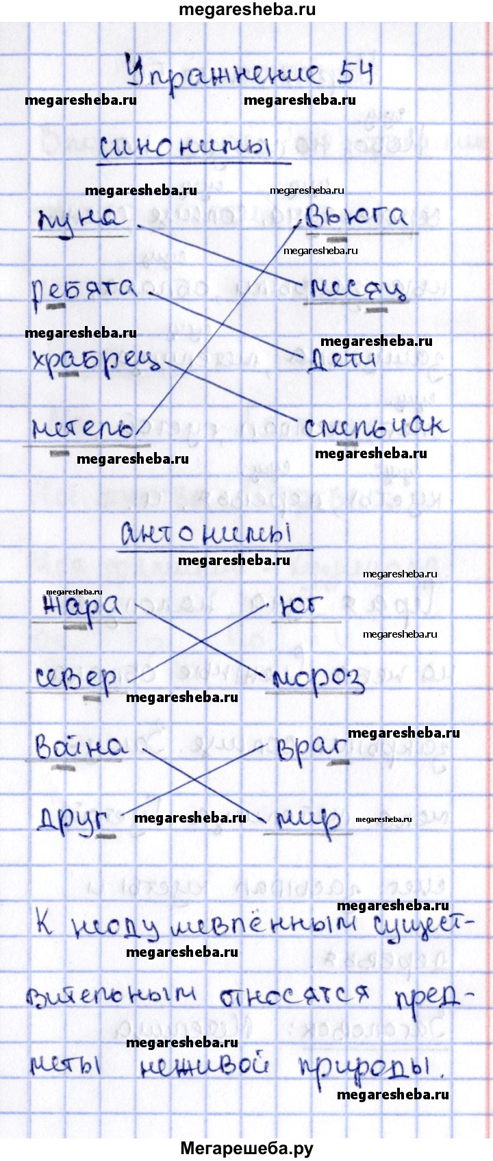 Часть 2. упражнение - 54 гдз по русскому языку 2 класс Канакина рабочая  тетрадь