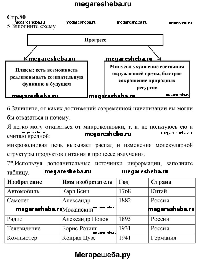 Учебник География 7 класс Домогацких Е.М. часть 1 в 2-х частях Русское слово 201