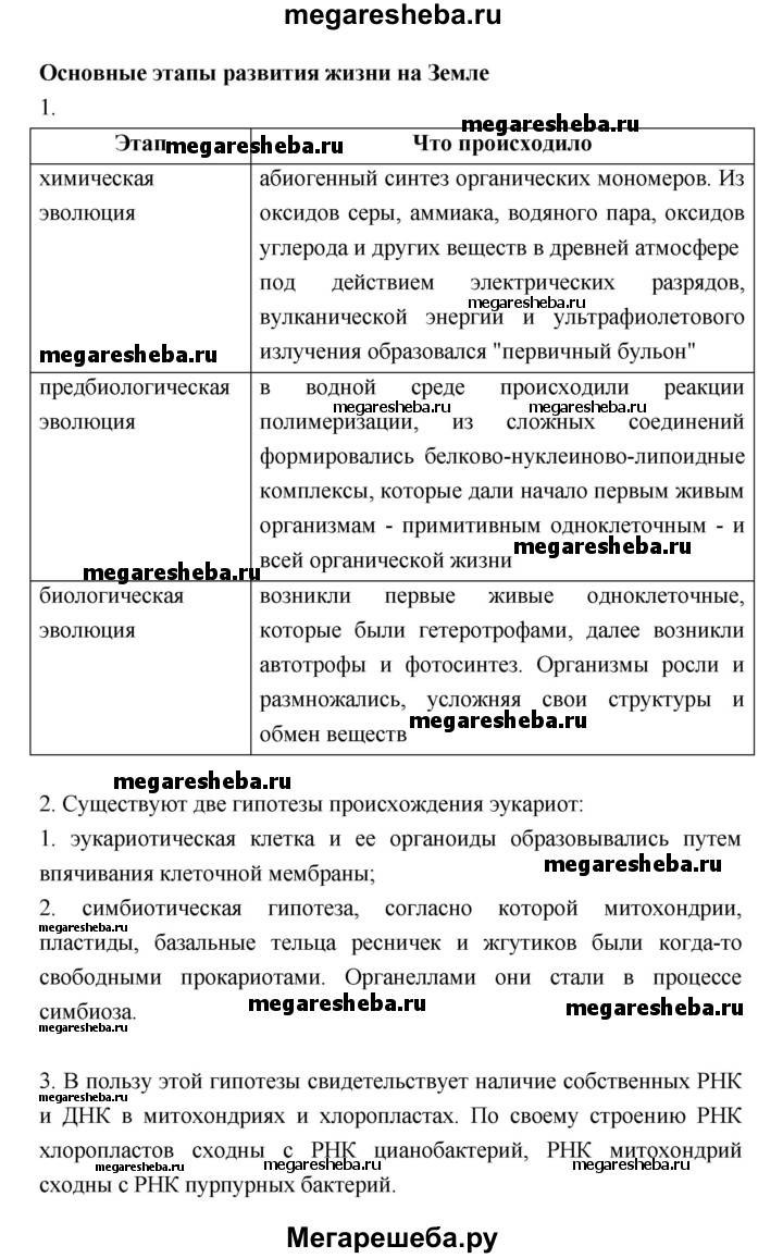 Глава 9 - Тема 1 гдз по биологии 10‐11 класс Пасечник, Швецов рабочая  тетрадь Базовый уровень