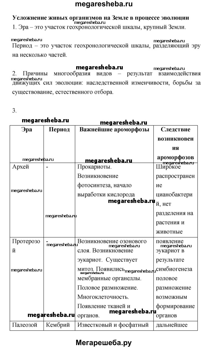 Глава 9 - Тема 1 гдз по биологии 10‐11 класс Пасечник, Швецов рабочая  тетрадь Базовый уровень