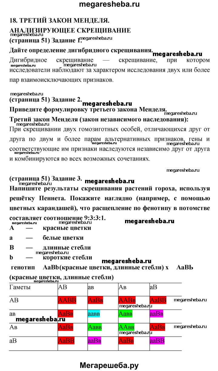 Параграф - 18 (18.19) гдз по биологии 9 класс Цибулевский, Захаров рабочая  тетрадь